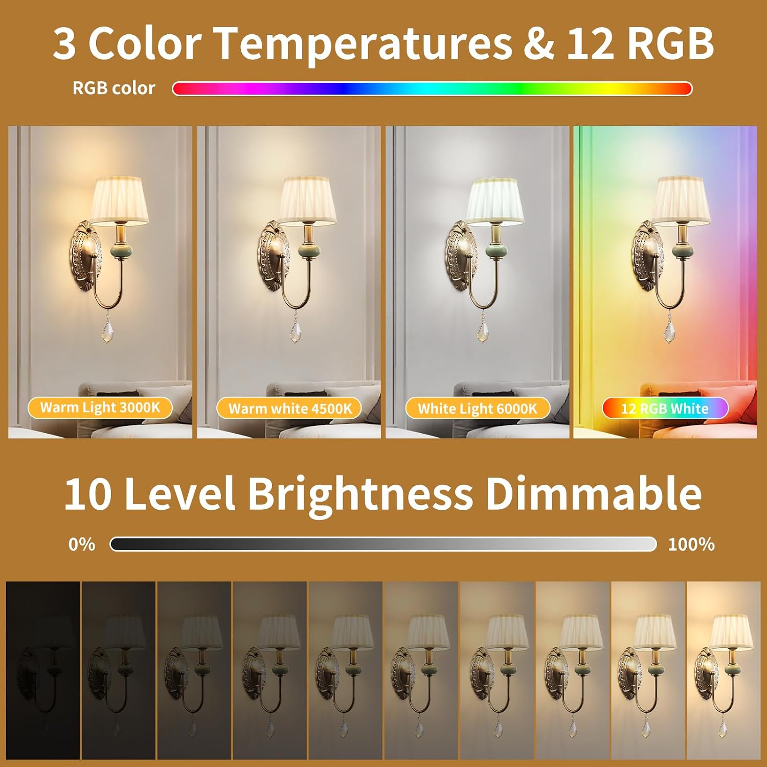 2-Pack Vintage Crystal Wireless Wall Sconces